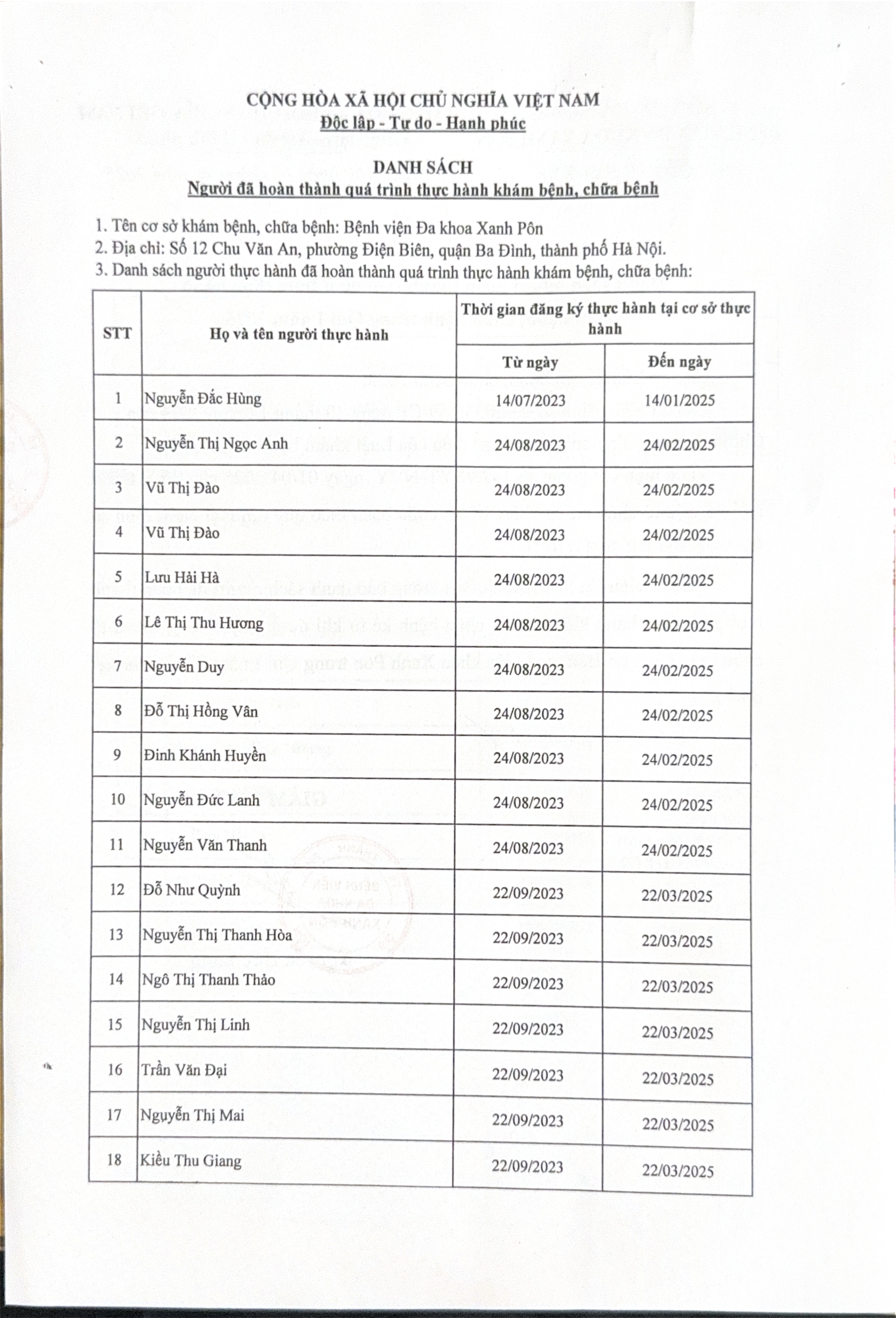 Ds hoàn thành xnth quí I 2025_page-0002.jpg