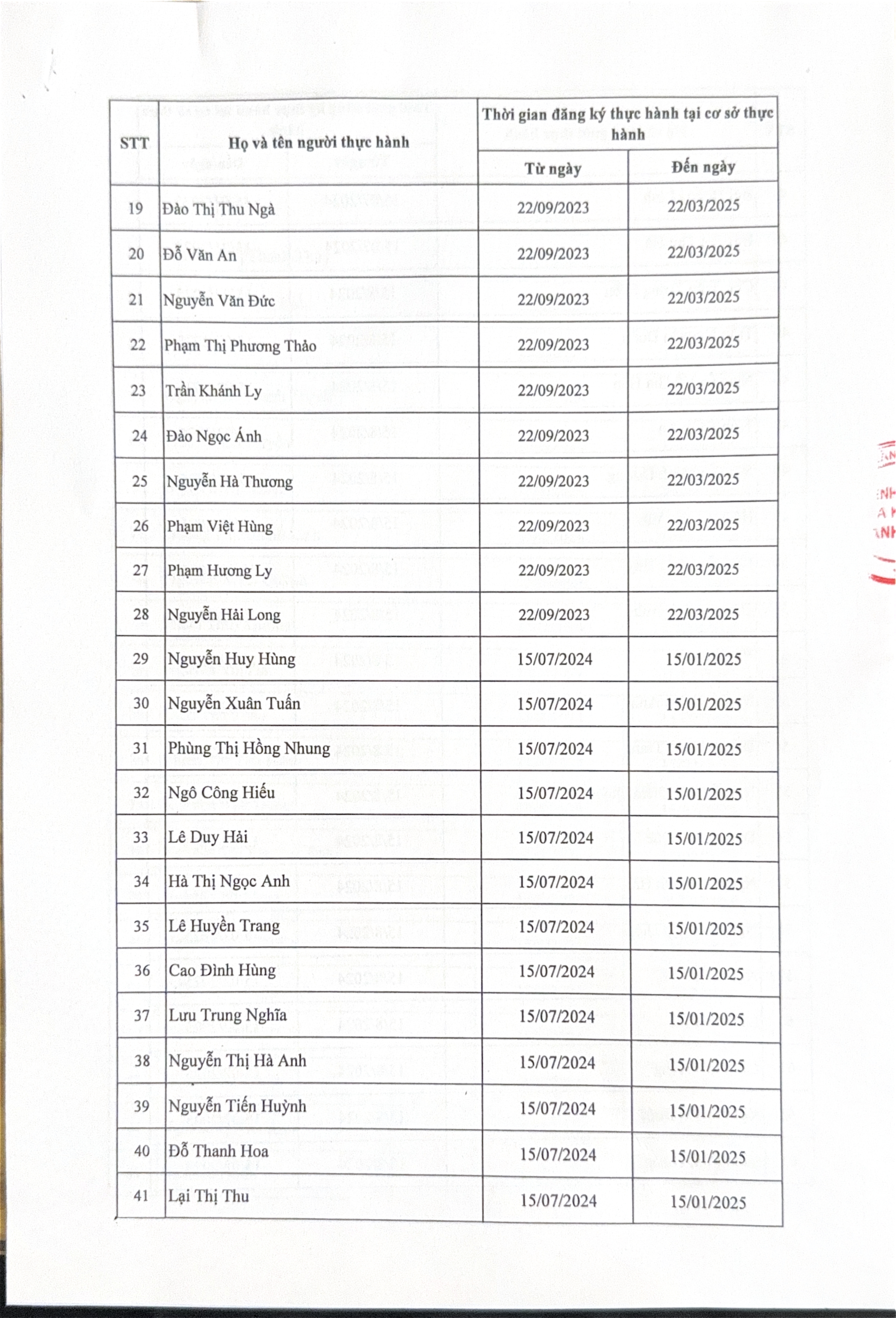 Ds hoàn thành xnth quí I 2025_page-0003.jpg