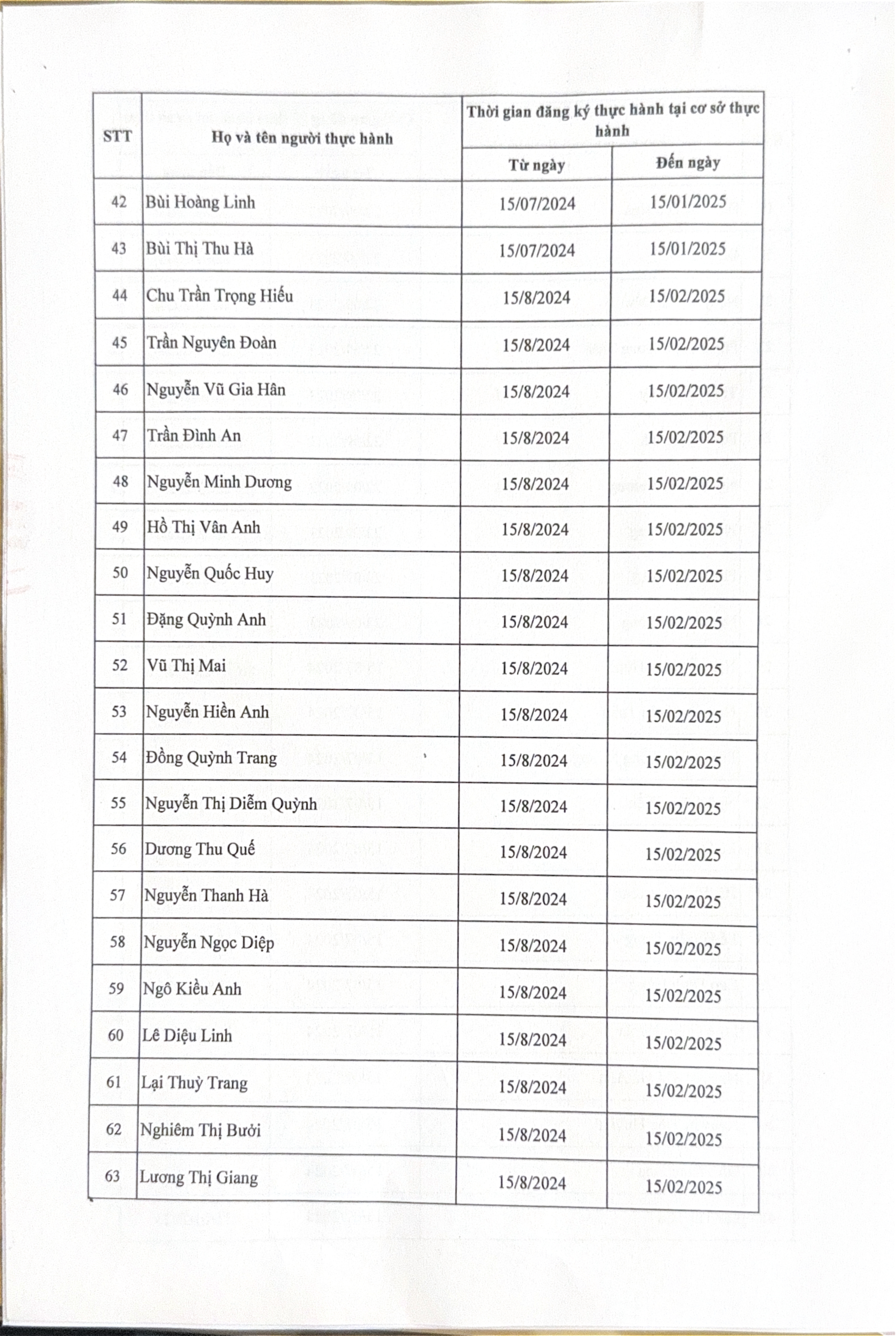 Ds hoàn thành xnth quí I 2025_page-0004.jpg