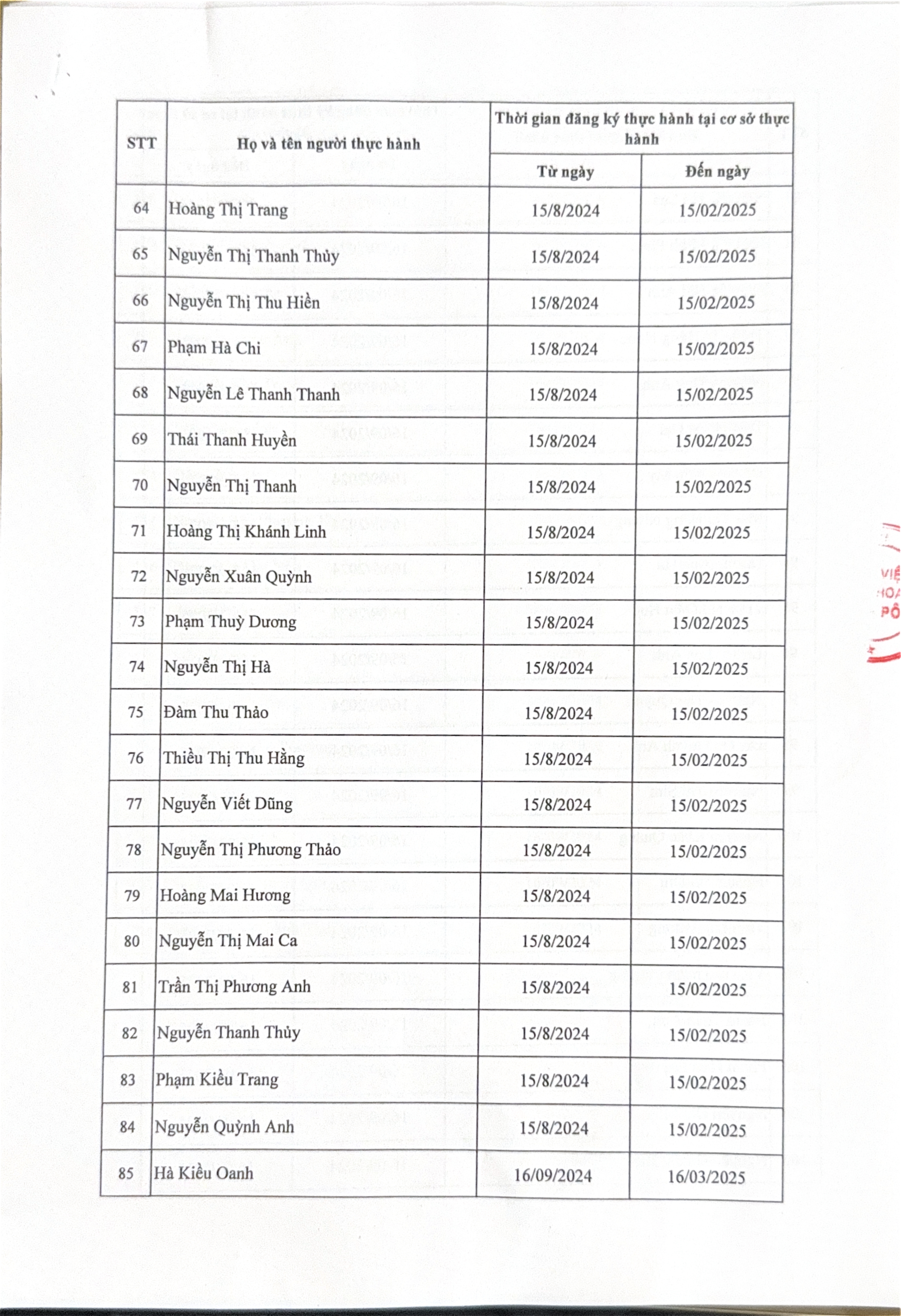 Ds hoàn thành xnth quí I 2025_page-0005.jpg