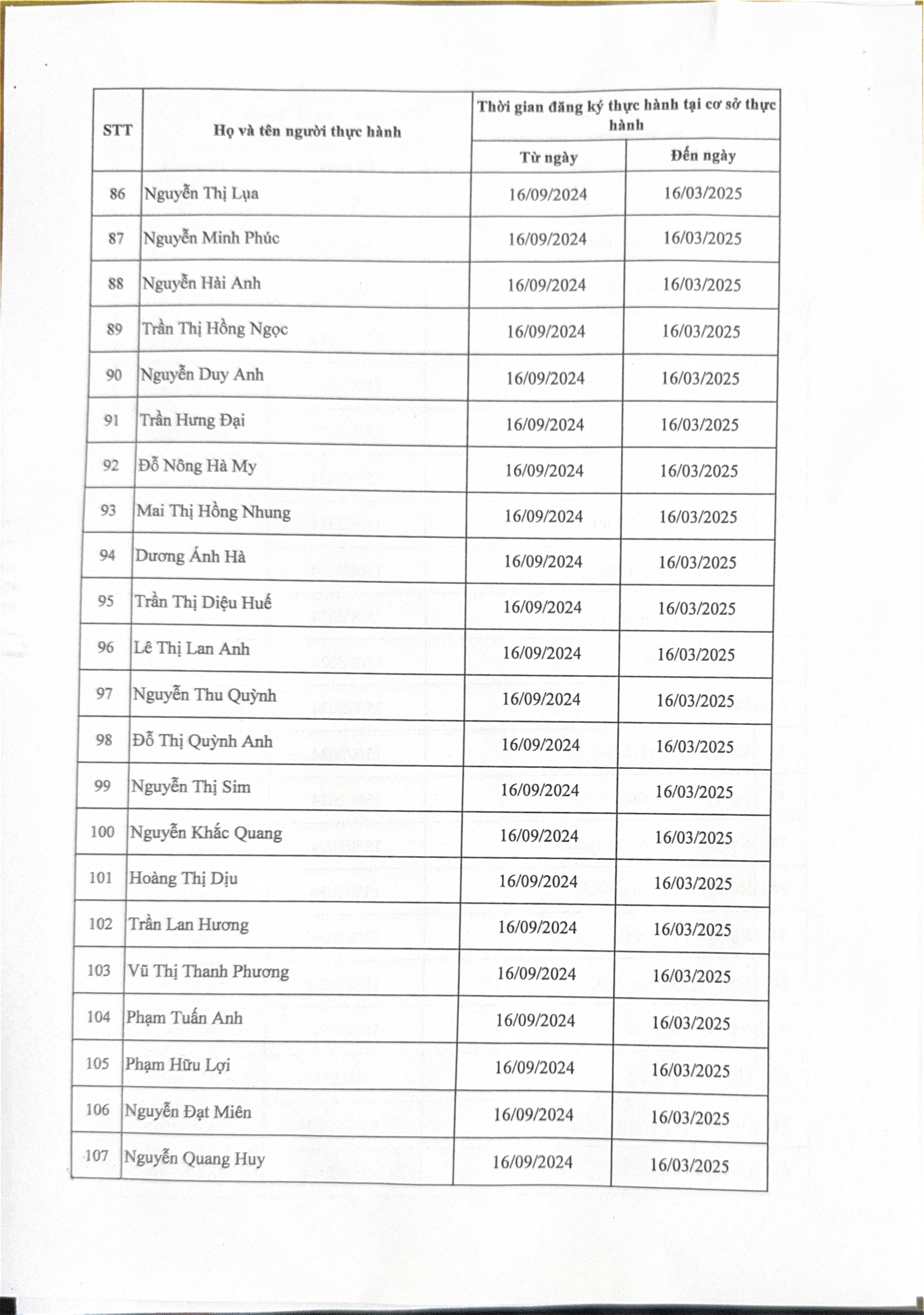 Ds hoàn thành xnth quí I 2025_page-0006.jpg