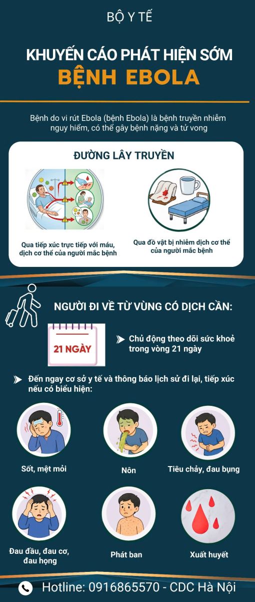 Bộ Y tế khuyến cáo người dân chủ động phòng ngừa, phát hiện sớm bệnh Ebola